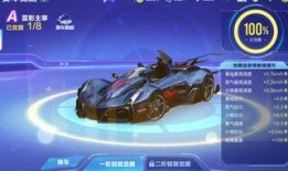 qq飞车手游最新爆料2020,激情赛道，炫酷升级！