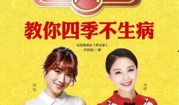 北京卫视养生堂直播在线观看,直播在线观看，揭秘健康养生之道