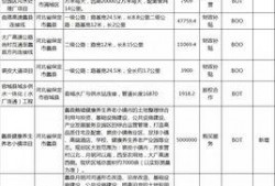 保定西三环最新爆料事件,惊现神秘事件引发热议