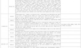 老百爆料解说大全最新版,最新版内容深度解析