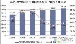 新兴新闻爆料最新消息