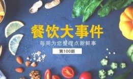 北京餐饮爆料事件最新情况,最新进展揭示食品安全疑云